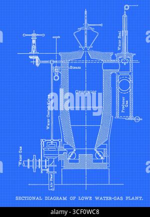 SCHNITTBILD DER WASSERGASANLAGE LOWE AUS DEM BEITRAG NEUERE ENTWICKLUNGEN IN DER WASSERGASGEWINNUNG. Von A. Humboldt Sexton. Vom Engineering Magazine gewidmet dem Industrial Progress Band XXVI Oktober 1903 bis März 1904 The Engineering Magazine Co Stockfoto