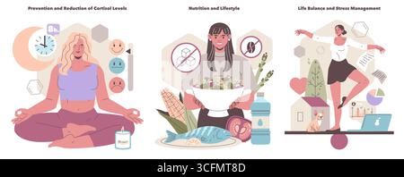 Vektor-Illustration, die Stressmanagement, Ernährung und ausgewogene Lebensweise hervorhebt. Zeigt eine Person, die meditiert, gesunde Ernährung und Work-Life-Balance-Aktivitäten in drei Panels. Stock Vektor