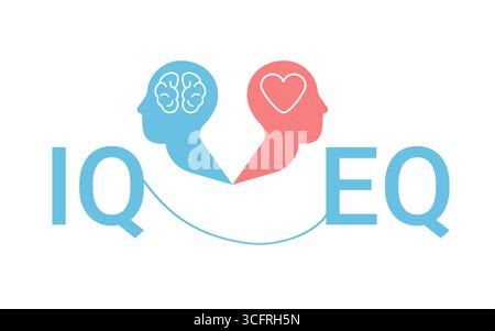 IQ- und EQ-Konzept. Zwei menschliche Kopf-Silhouetten mit iq-Eq-Text. Rechtes und linkes Gehirn, Hirnhemisphären-Konzept. Kopfsilhouette einer Person, Ausrüstung A Stock Vektor