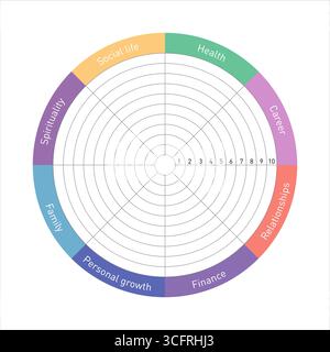 Infografik zum Lebensbalancierrad mit sozialem Leben, Karriere, Finanzen, Familie, Beziehungen, persönliche Entwicklung, geistige und Gesundheit. Life Bala Stock Vektor