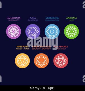 Chakra-Symbole auf dunklem Hintergrund. Vektorabbildung Stock Vektor