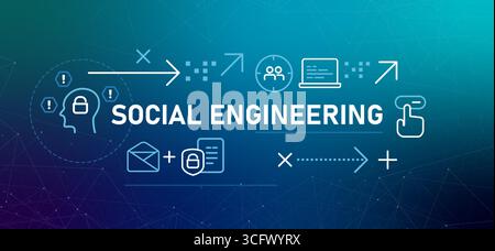 Social Engineering Banner Illustrationen grafische Symbole, die Cyber-Bedrohungen und Manipulation durch menschliche Benutzer darstellen, die Angreifer täuschen, um zu gewinnen Stock Vektor