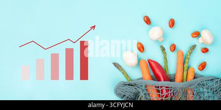 Lebensmitteleinkäufe, frisches Gemüse kaufen, Lebensmittelpreise erhöhen, hohe Lebenshaltungskosten und Inflation, Tomaten, Spargel, Pilze und Karotten Stockfoto