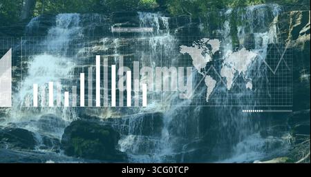 Zeigt Wasserfälle, die über moosige Felsen in Wäldern kaskadieren, mit Balkendiagramm, Weltkarte und Zeitlinien-Overlays Stockfoto