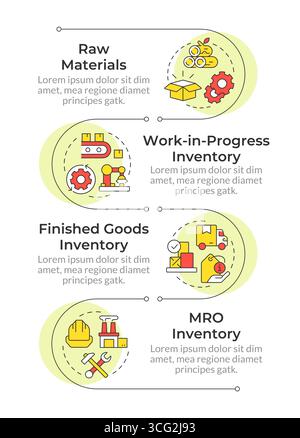 Typen der vertikalen Sequenz der Infografik des Lagerbestands Stock Vektor