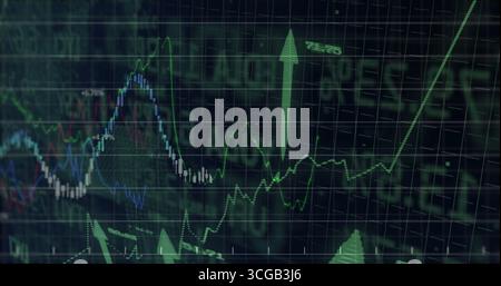 Anzeige der auf dem Bildschirm aufsteigenden Daten mit farbigen Liniendiagrammen, Kerzenleuchtern und Tickertext Stockfoto