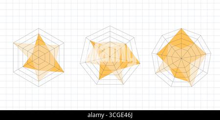 Vorlage für Flachradar oder Spinnendiagramm im Vektorformat. Polygonales Gitterraster mit pentagon- und Hexagon-Diagrammen. Kiviat-Diagrammsatz für analytische und Stock Vektor