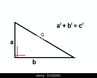 Pädagogische Illustration des Pythagoreischen Theorems und geometrischer Grundelemente Stockfoto