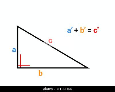 Pädagogische Illustration des Pythagoreischen Theorems und geometrischer Grundelemente Stockfoto