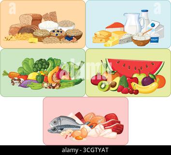 Colorful vector illustration of food groups arranged in clean, flat sections for healthy eating. Stock Vektor