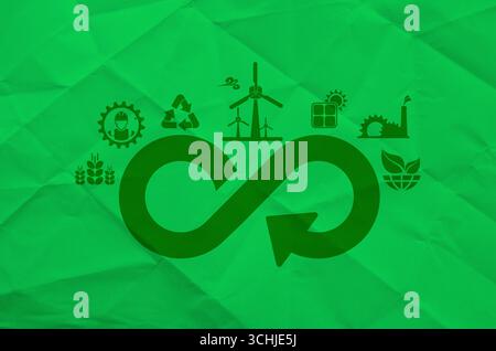 Symbole für die Kreislaufwirtschaft auf weißem Hintergrund Stockfoto