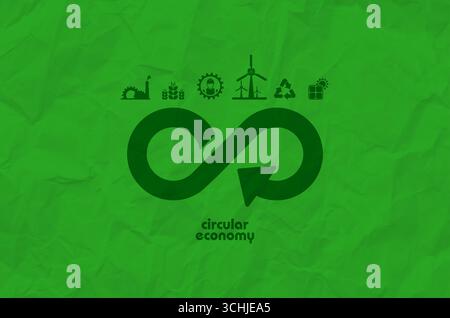 Symbole für die Kreislaufwirtschaft auf weißem Hintergrund Stockfoto