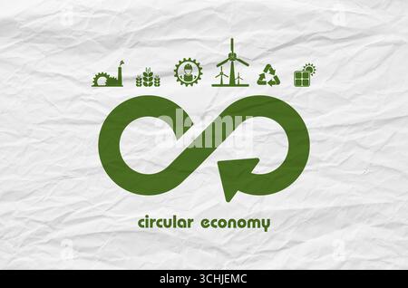 Symbole für die Kreislaufwirtschaft auf weißem Hintergrund Stockfoto