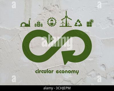 Symbole für die Kreislaufwirtschaft auf weißem Hintergrund Stockfoto