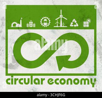 Symbole für die Kreislaufwirtschaft auf weißem Hintergrund Stockfoto