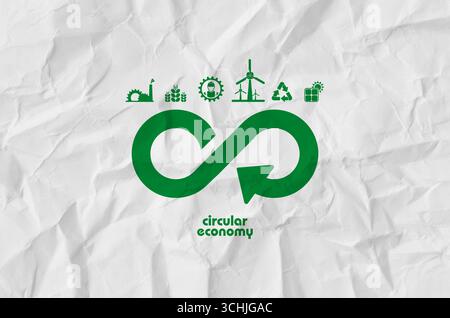 Symbole für die Kreislaufwirtschaft auf weißem Hintergrund Stockfoto
