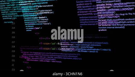 Anzeigen von Syntax-hervorgehobenem Quellcode auf dem Computermonitor in schwach beleuchtetem Arbeitsbereich, Codierthema Stockfoto