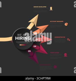 Ein illustriertes Diagramm „Wir stellen ein“, das die Einstellung von Stellen und den Karrierefortschritt symbolisiert. In diesem Diagramm werden verschiedene Tätigkeitsrollen und Einstellungen angezeigt Stock Vektor