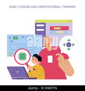Vektorillustration des frühen Codierungs- und computergestützten Denkkonzepts. Ein Kind und ein Erwachsener erforschen Computerkomponenten und Programmierlogik und fördern Lernen und Teamarbeit. Stock Vektor
