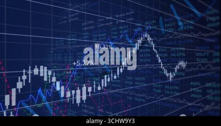 Anzeige von weißen Kerzendiagrammen und Liniendiagrammen auf der Schnittstelle für Handelsraster mit Aktientickern Stockfoto