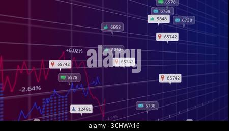 Anzeigen von roten und blauen Liniendiagrammen auf dem Dashboard mit Blasenbeschriftungen, Prozentangaben gepunkteten Weltkarten Stockfoto