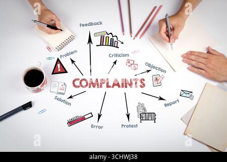 REKLAMATIONSKONZEPT. Das Meeting am weißen Bürotisch. Stockfoto