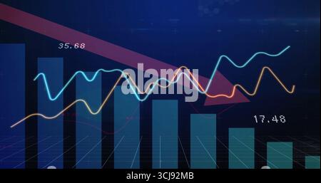 Anzeigen des Finanzdiagramms auf der digitalen Schnittstelle, mit blauen Balken, zwei Liniendiagrammen und rotem Pfeil zum Ablehnen Stockfoto