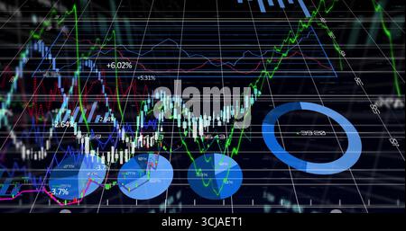 Anzeigen von Finanzdiagrammen auf digitalem Dashboard mit Kerzenleuchtern und Prozentbezeichnungen Stockfoto
