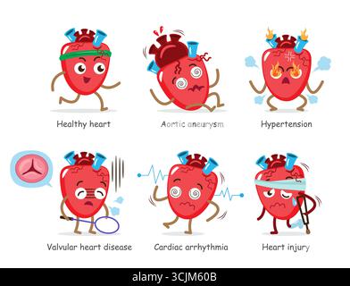 Set von menschliches Herz innere Organ Zeichentrickfigur Illustration Set 3 von 4 . Weißer isolierter Hintergrund. Vektor . Stock Vektor