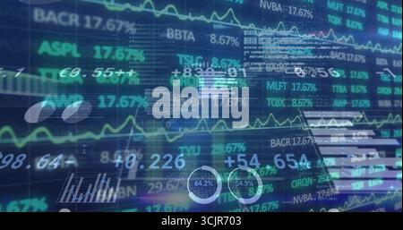 Anzeige des digitalen Finanzashboards am Terminal mit durchlaufendem Inventar-Ticker und Liniendiagrammen Stockfoto