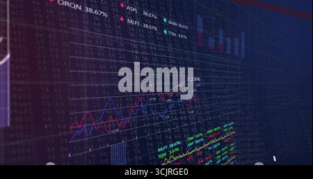 Anzeigen des Finanzdiagramms mit Daten auf dem Handelsbildschirm mit Liniendiagrammen und Prozentbeschriftungen Stockfoto