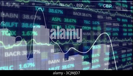 Anzeigen von Währungscodes und Tickern auf dem Bildschirm mit %-Werten, Linien- und Balkendiagrammen, Rasterhintergrund Stockfoto