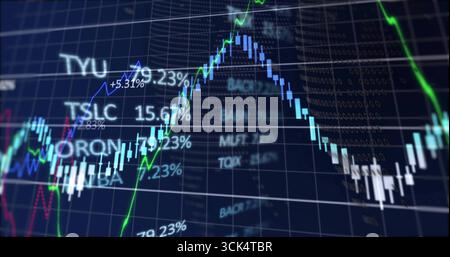 Anzeigen von schwankenden Finanzdiagrammen auf dem Bildschirm mit Candlesticks Ticker-Symbolen und %-Etiketten Stockfoto