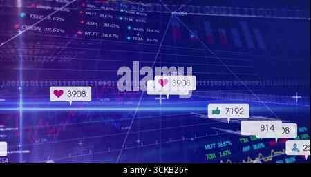 Anzeigen von Beschreibungen mit Herz- und Like-Zahlen auf dem FinanzDashboard mit Linien- und Balkendiagrammen Stockfoto