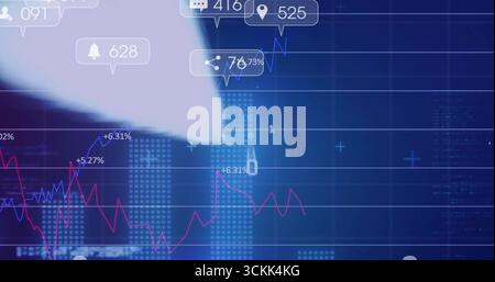 Anzeigen des Dashboard für Finanzinformationen auf dem Bildschirm mit rotem Liniendiagramm, blauem Balkendiagramm und Benachrichtigungssymbolen Stockfoto
