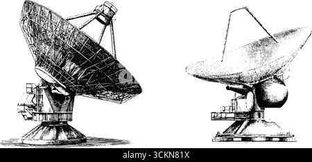 Gravierte Illustrationsset von Radioteleskopschalen für wissenschaftliche und pädagogische Zwecke. Stock Vektor