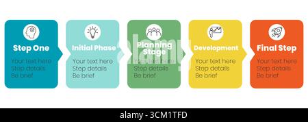 Klare horizontale Infografik mit 5 Schritten, leuchtenden Farben und minimalen Symbolen für geschäftliche oder Workflow-Präsentationen. Einfache und helle 5-stufige Infografik, geeignet für Planung, Roadmap oder strategische Entwicklung. Stock Vektor