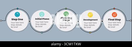 Infografik für Business Timeline mit minimalem Design und fünf Schritten, farbenfrohen runden Symbolen und bearbeitbaren Textplatzhaltern für Projektphasen und Workflow-Phasen. Infografik zum Geschäftsprozess. Zeitplanvorlage für Projekt. Fünfstufiges Workflow-Diagramm. Diagramm der Unternehmensplanung. Infografik mit minimalem flachem Design Stock Vektor