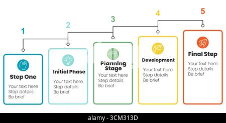 Moderne, farbenfrohe Infografik mit fünf aufeinander folgenden Schritten, die durch Linien verbunden sind. Perfekt für Geschäftspräsentationen, Projektplanung und Workflow-Diagramme. Infografik-Design mit Zeitleiste. Projektprozessdiagramm. Fünf-Schritte-Geschäftsplan. Workflow-Infografik-Vorlage. Bunte Prozessdiagramme. Stock Vektor
