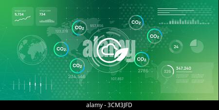 Zukunftsweisendes digitales CO2-Dashboard mit globalen Daten zu CO2-Emissionen Hightech-Schnittstellen mit Symbolen für die Nachhaltigkeit von CO2 und Stock Vektor