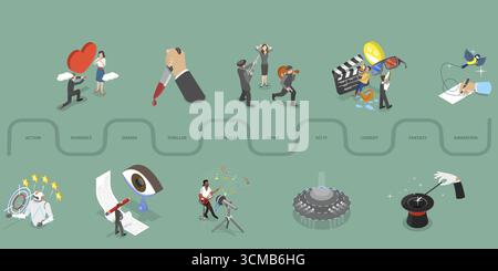 Isometrische 3D-Illustration von Filmgenres, Filmproduktion Stockfoto