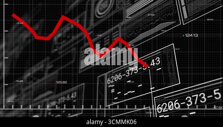 Rotes Liniendiagramm mit absteigendem Trend, das im Dashboard für den Handel mit Rasterüberlagerung und Datenfeldern angezeigt wird Stockfoto