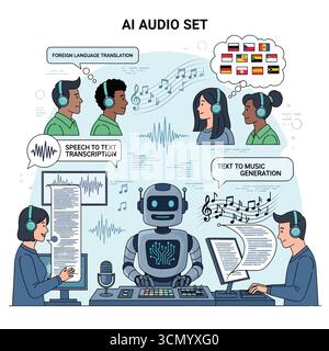 Titel: AI-Audioset. Charaktere und Roboter mit künstlicher Intelligenz erzeugen Musik aus Text, konvertieren Sprache in Transkription, übersetzen Fremdsprache Stock Vektor