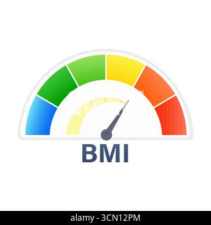 BMI-Messgerät zur Messung des Body-Mass-Index mit farbenfrohem Indikator Stock Vektor