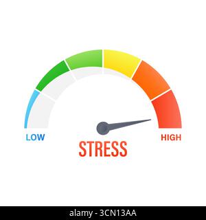 Stresspegelmessgerät zeigt hohen Stresspegel auf weißem Hintergrund an Stock Vektor
