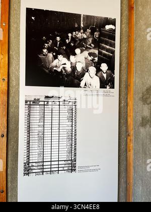 Dachau, Deutschland - 29. September 2022: Detaillierte visuelle Geschichte des Konzentrationslagers Dachau mit Gefangenendaten und fotografischen Beweisen. Stockfoto