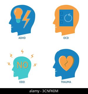 Flache Symbolgruppe für Neurodiversitätssymbole. ADHS, OCD, ODD-Störung, mentales Trauma. Vektorabbildung Stock Vektor