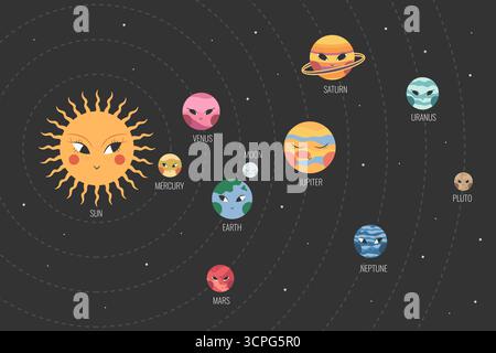 Sonnensystem mit süßen Boho-Planeten, Sonne und Mond. Cartoon Sonnensystem. Vektorabbildung Stock Vektor