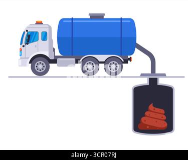 Ein Tankwagen pumpt Kot aus einer Senkspule. Flache Abbildung Stock Vektor