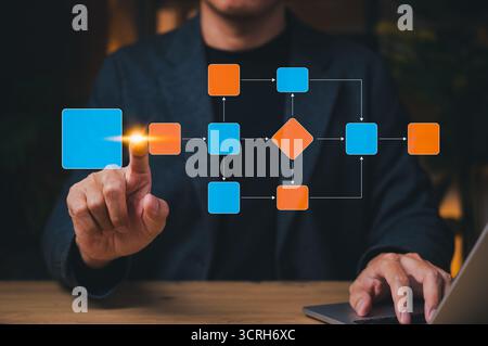 Workflow-Automatisierung und Zuordnungskonzept für Geschäftsprozesse. Geschäftsmann, der die Schnittstelle für Ablaufdiagramme anspricht, für automatisierte Arbeitsabläufe, Prozessplanung, Stockfoto